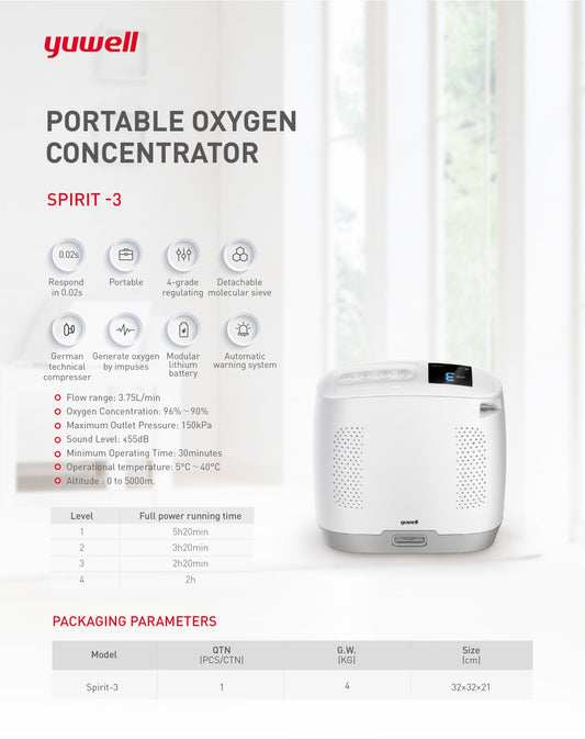 Potable Oxygen Concentrator | SPIRIT-3