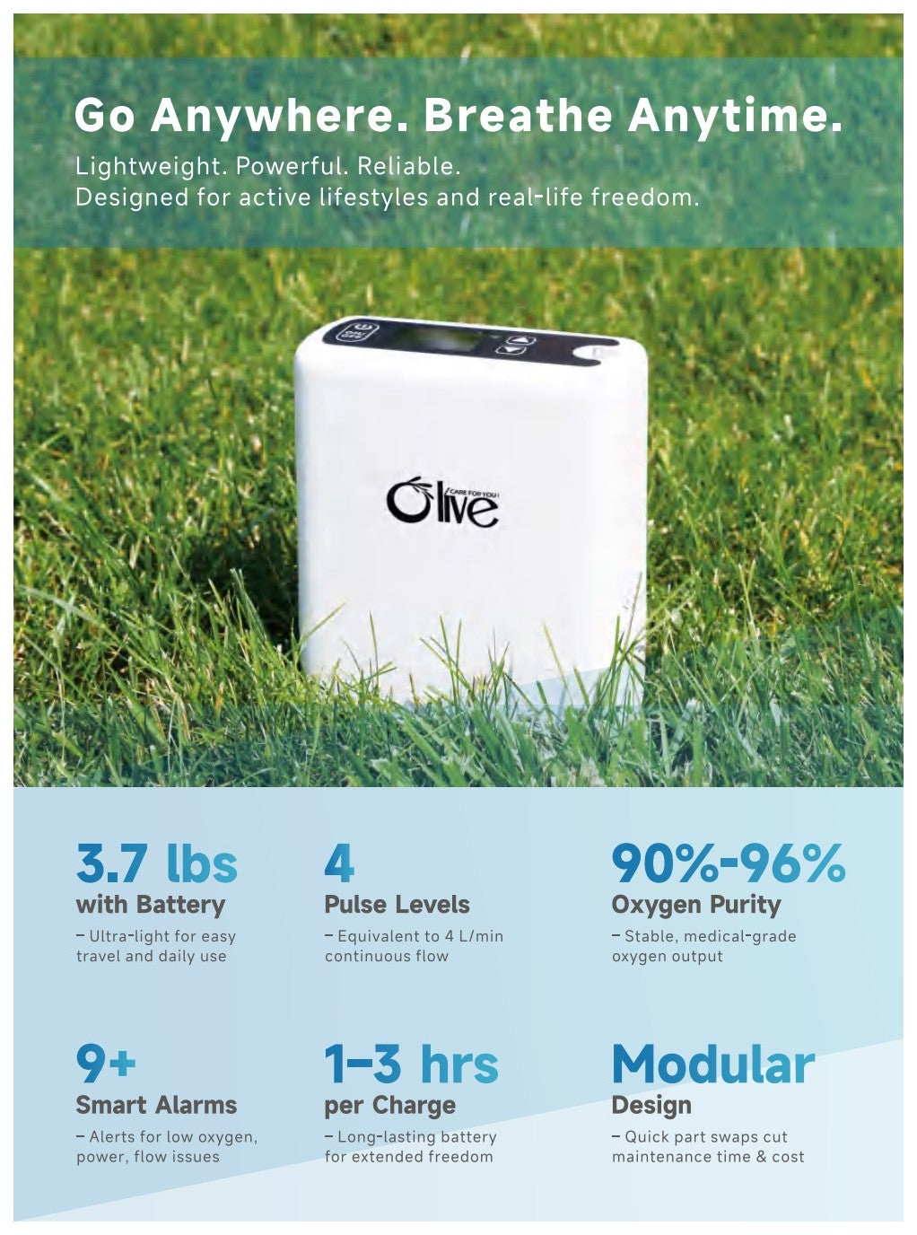 Olive Oxygen Concentrator