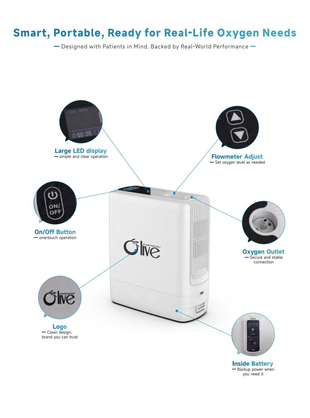 Olive Oxygen Concentrator