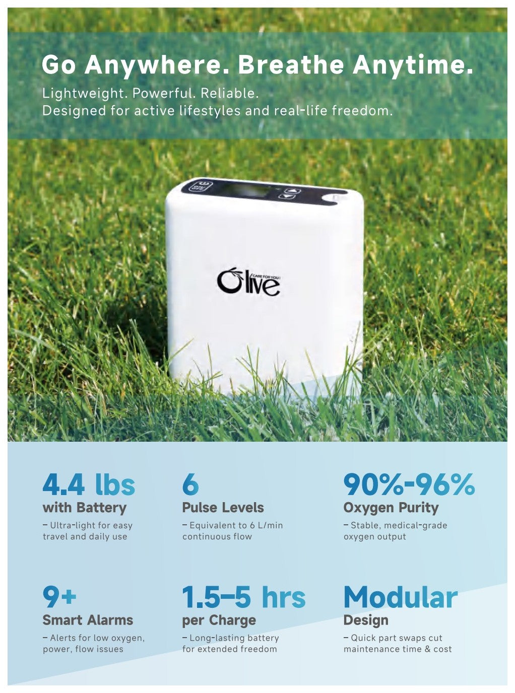 Olive Oxygen Concentrator