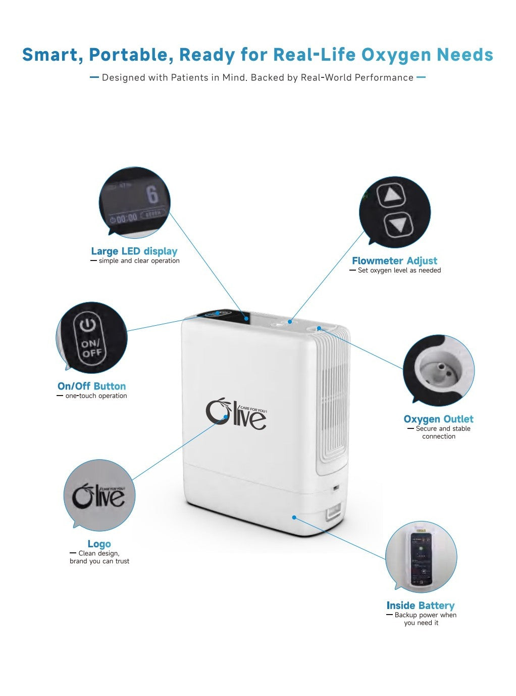 Olive Oxygen Concentrator